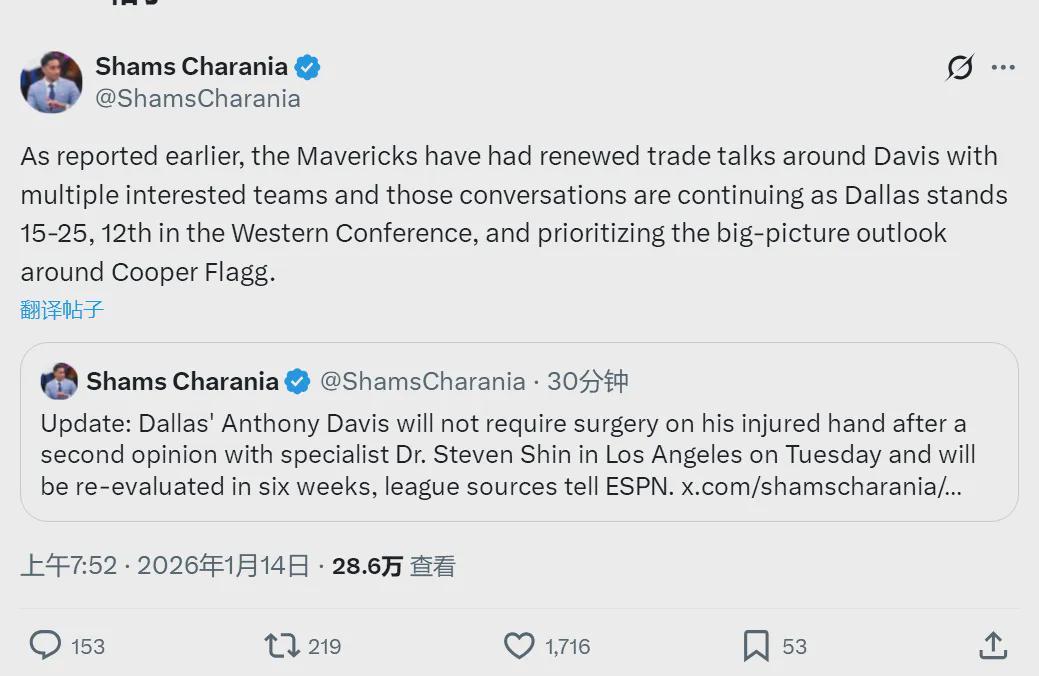 世俱杯冠军投注-拒绝赛季报销！浓眉交易重启！湖人第一个出局